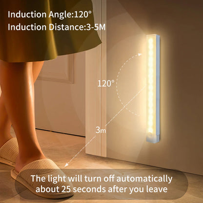 Glow Nest™ Smart Motion Sensor Light "Slim"